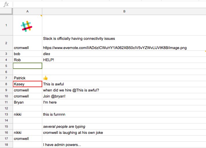 BryanEBraun's tweet photo. Today I learned that Google Sheets makes a decent @SlackHQ substitute when #slack goes down. https://t.co/qvGh7AXr8V