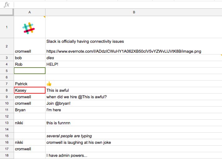 Today I learned that Google Sheets makes a decent @SlackHQ substitute when #slack goes down.