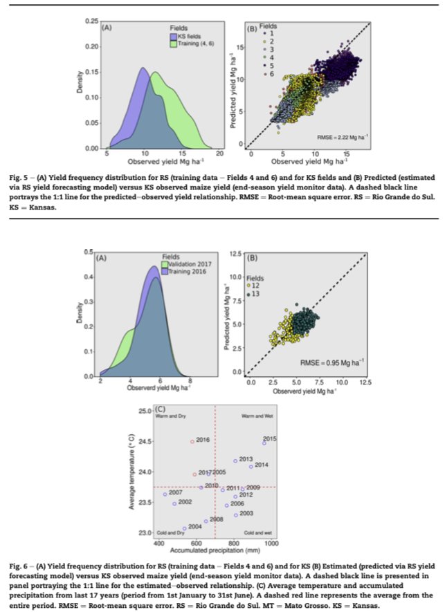 ICiampitti's tweet photo. #KSUCROPS UPDATE: #New #corn publication, #forecasting #corn yields at mid-season using #high-resolution #satellite imagery. @KStateAgron @KStateRschExtn Thanks to @kscorn for funding this project! In collaboration with @cwrice &amp; @UFSM_oficial
FREE ACCESS: https://t.co/8Qge4a5GWu https://t.co/VykMInF2L2