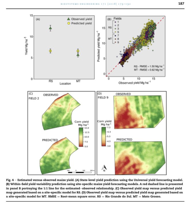 ICiampitti's tweet photo. #KSUCROPS UPDATE: #New #corn publication, #forecasting #corn yields at mid-season using #high-resolution #satellite imagery. @KStateAgron @KStateRschExtn Thanks to @kscorn for funding this project! In collaboration with @cwrice &amp; @UFSM_oficial
FREE ACCESS: https://t.co/8Qge4a5GWu https://t.co/VykMInF2L2