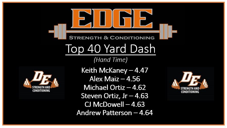 DEdgeStrong's tweet photo. Top 40! @DEScorpions #EdgeSpeed https://t.co/lGsxkaF6ib