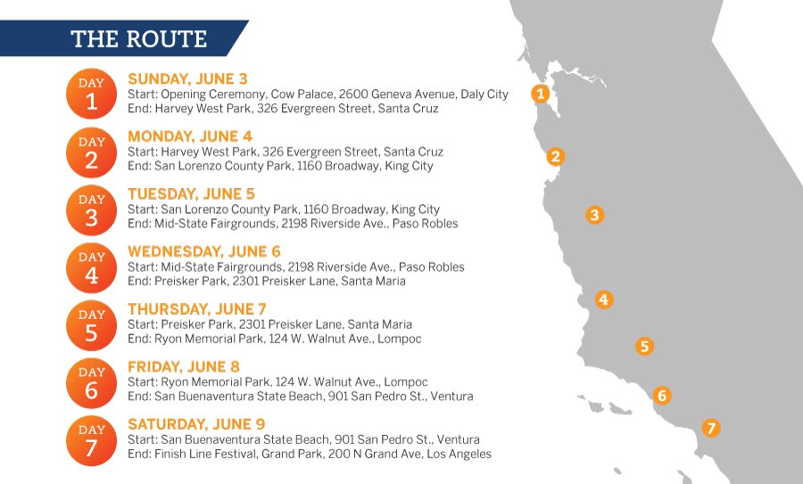 GriffinArcher's tweet photo. Our Director of Account Services is taking off in a week &amp; a half to help raise funds for @AIDSLifeCycle &amp; ride 545 miles down the #PacificCoastHighway in California.
Help us help him reach his #goal before he takes off for the ride of a lifetime! https://t.co/en3KPNltna https://t.co/rHzp83UFY6
