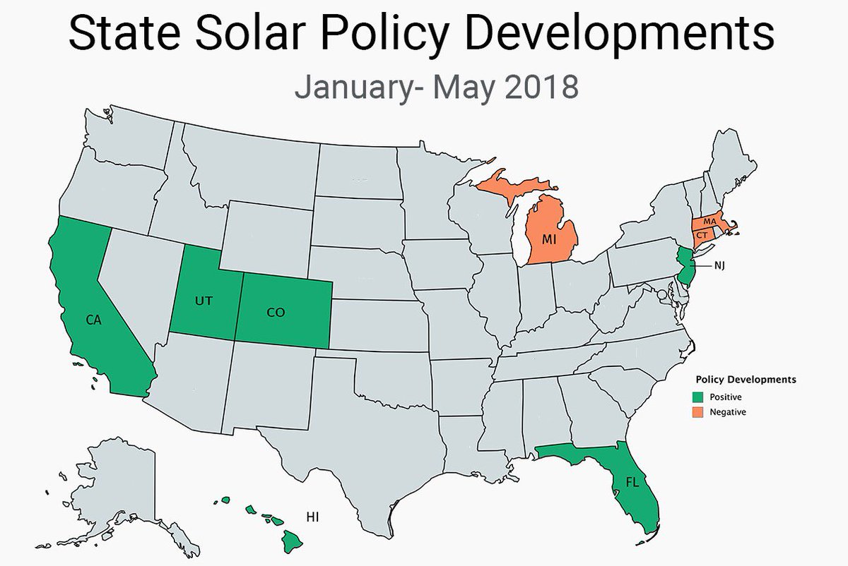 Solar and Storage Industry tweet media