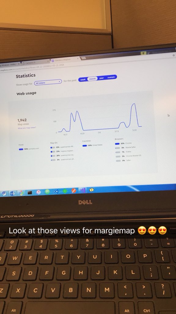 carmalou's tweet photo. All those views are for #margiemap! 😍😍😍 https://t.co/tCbbfiQtF8
