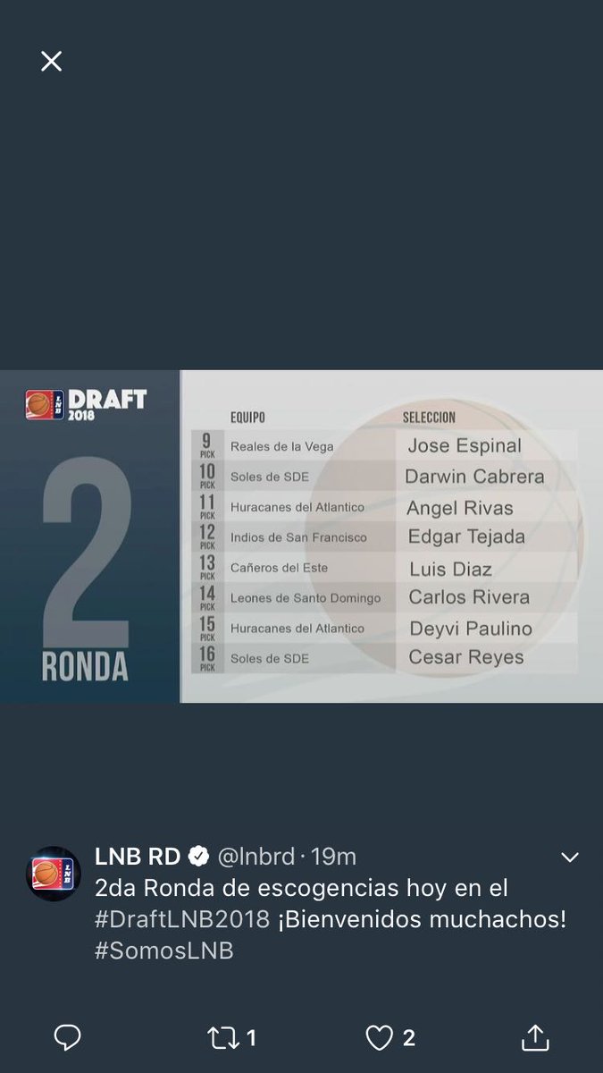 ClubSanLazaroRD's tweet photo. Felicidades Adonys Henriquez escogido (Pick # 1) por el conjunto de los Soles SDE y Edgar Tejada por los Indios de San Francisco, para jugar en la próxima temporada de la Liga Nacional de Baloncesto ( @lnbrdoficial ) #2018 #DraftLNB2018 #ClubSanLázaro https://t.co/Ezzs2BRc4p