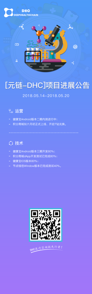 DHC_DeepHealth's tweet image. Weekly report. 😊The second DApp of DHC 【Points Mall】 is on the way.🚀🚀🚀#Blockchain #KKCoinEX #bitshare #bitcoin #Bitcointalk