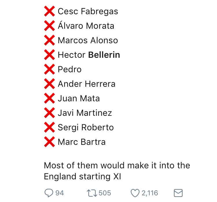 My usual naive #Eng World Cup optimism was building, and then I saw the quality that Spain is not taking