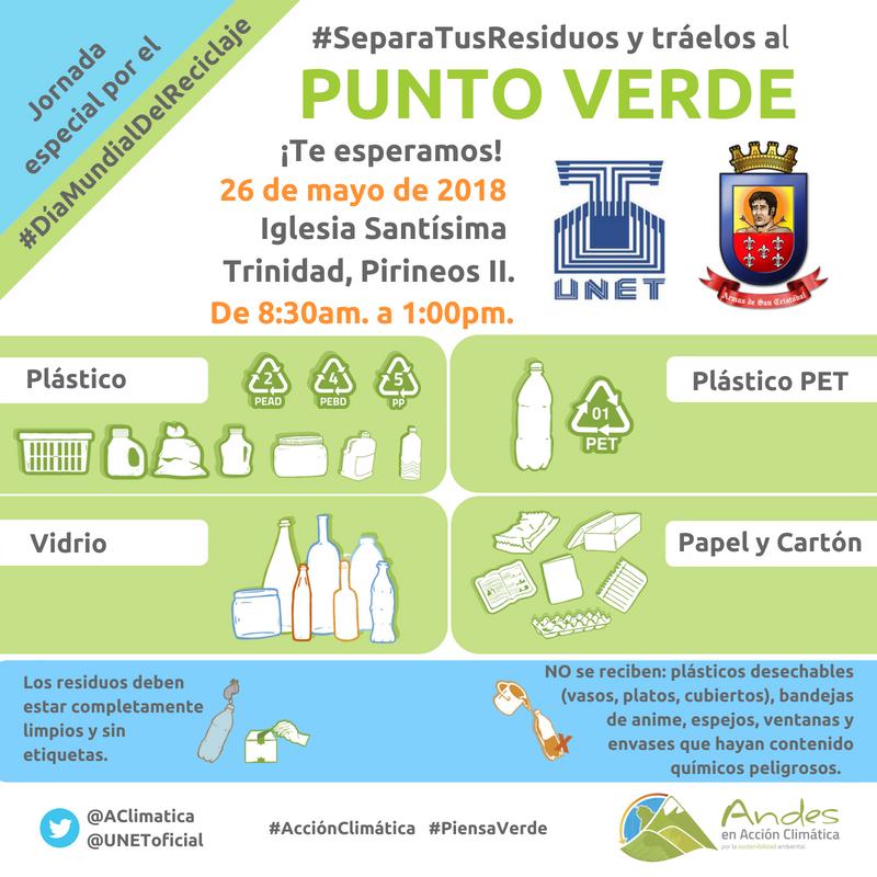 #SeparaTusResiduos lleva este sábado al #PuntoVerde ubicado en la entrada de la Iglesia Santísima Trinidad de Pirineos II, todos los frascos y botellas de vidrio, envases plásticos y el papel y cartón que ya no se pueda reutilizar #ActivatePorElPlaneta #ViveVerde