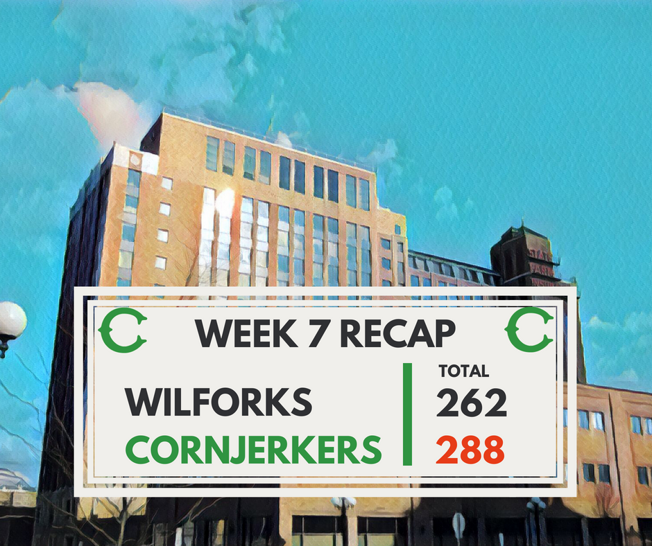CornjerkerBats's tweet photo. Cornjerkers improve to 6-1 after matchup with the Wilforks. https://t.co/GTQEUrJJSR