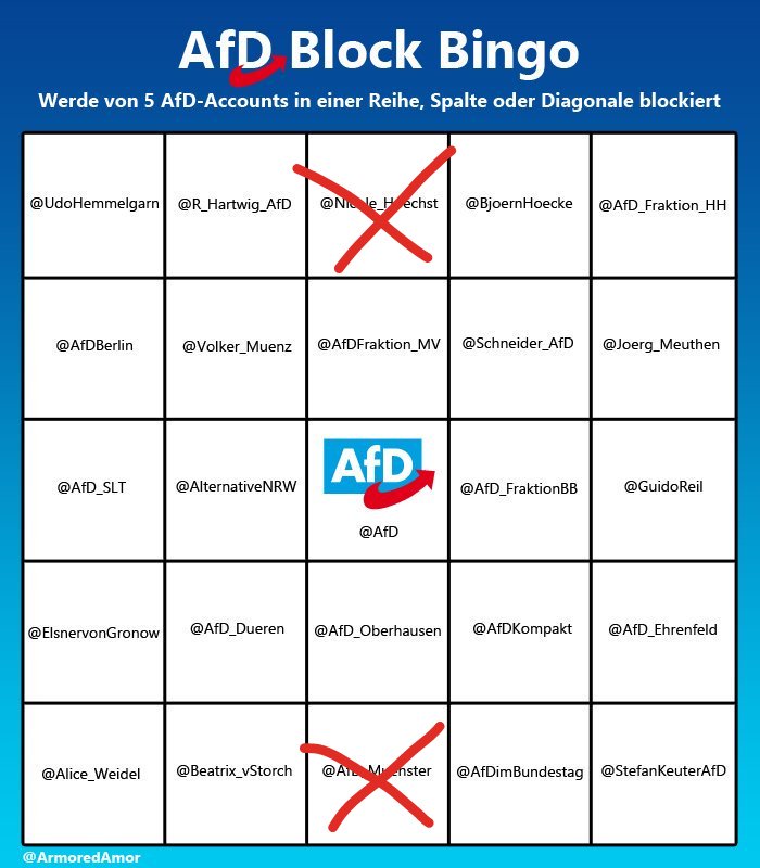 frischknusprig's tweet photo. @ArmoredAmor Leider erst zwei https://t.co/No5Xqy8tJW