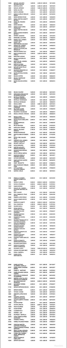 ConvergenciaPA tweet media
