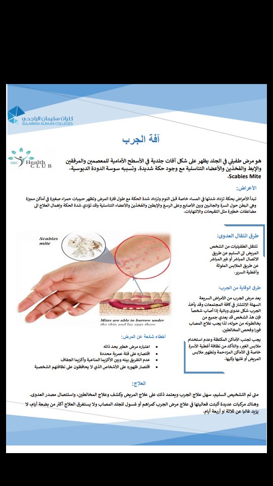 طرق الوقاية من فيروس كورونا In 2020 Pie Chart French Education Chart