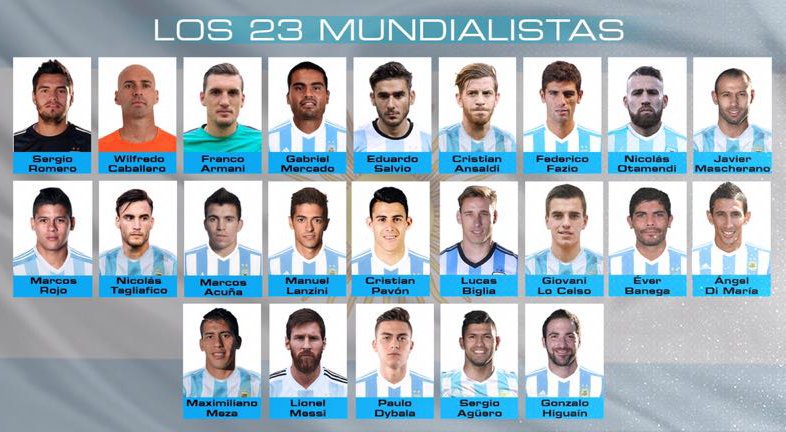 java7966's tweet photo. @FichaSanchez Con estos quieren ganar el mundial......loooo dudo titulo para esto "Siga Participando" https://t.co/fUDlwueR2I