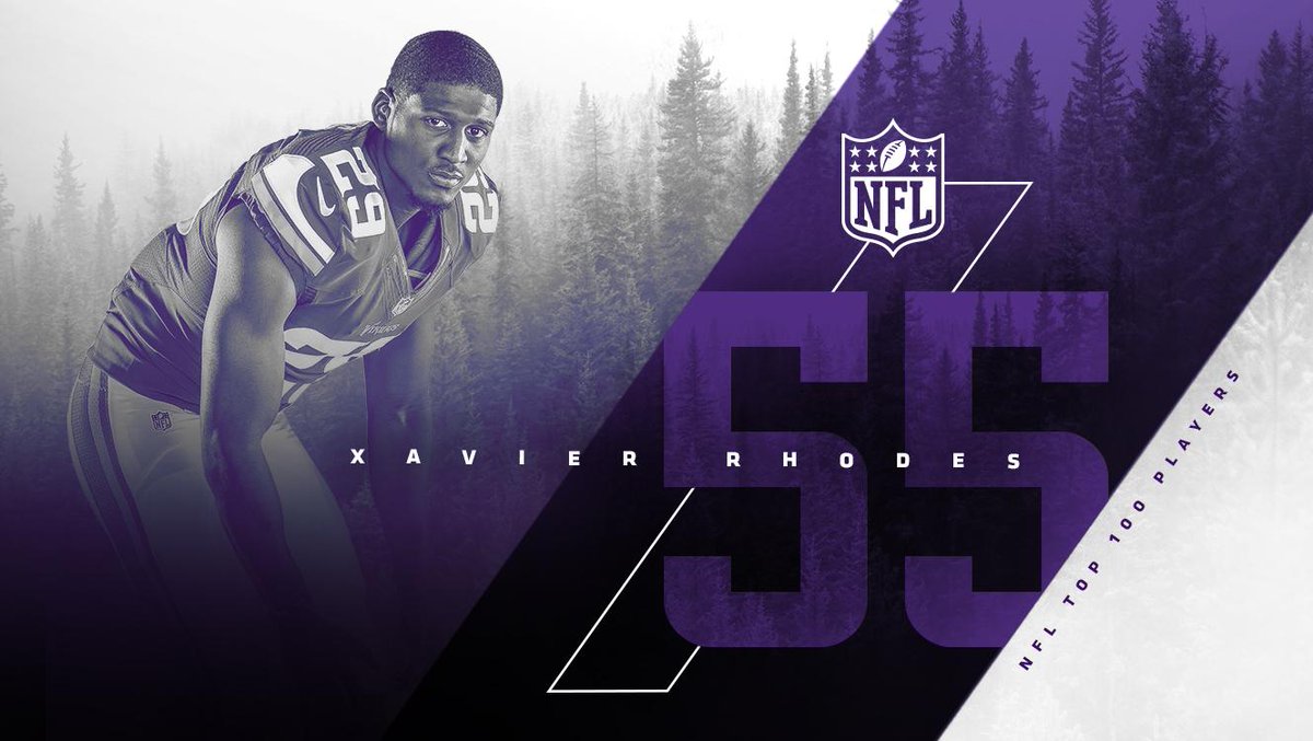 🚧 #RhodesClosed 🚧  @XavierRhodes29_ comes in at 55 in the #NFLTop100! https://t.co/ALXMREg4kd