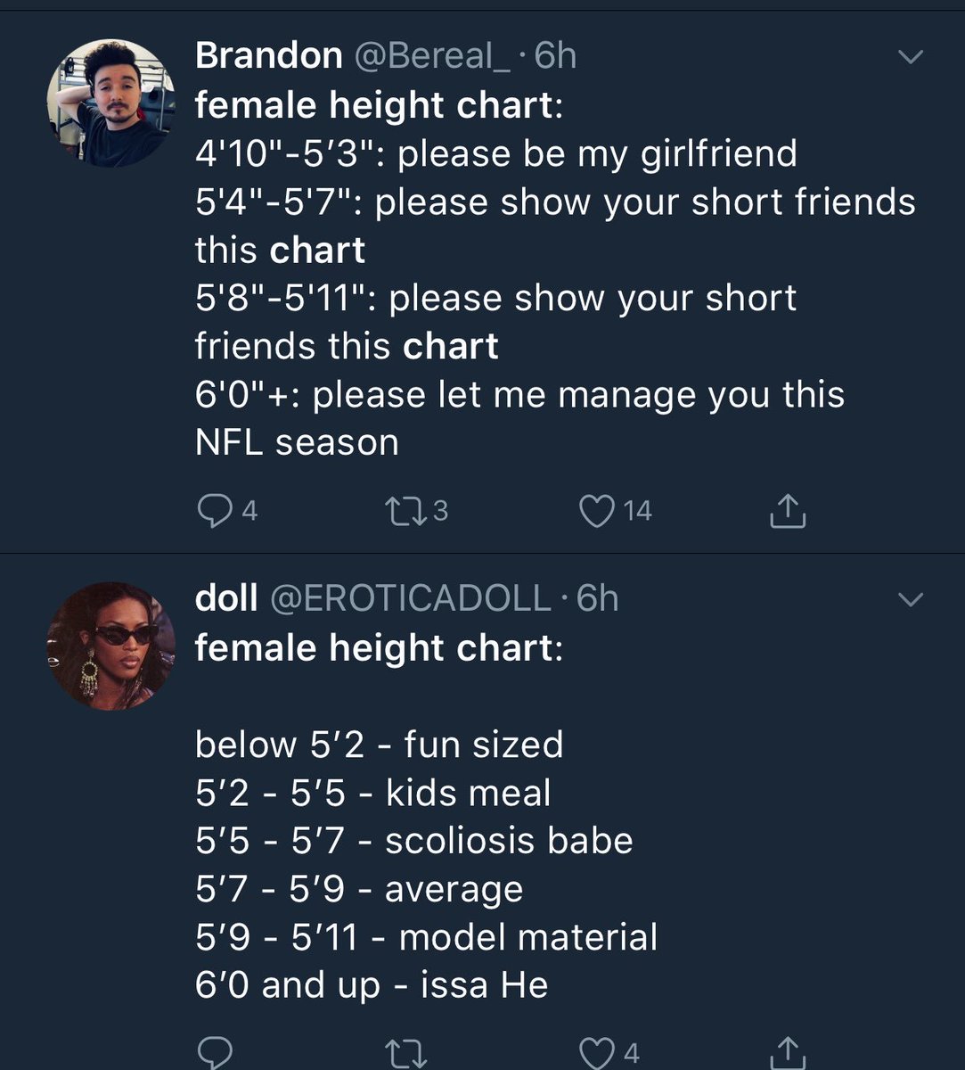 Female Height Chart Funny