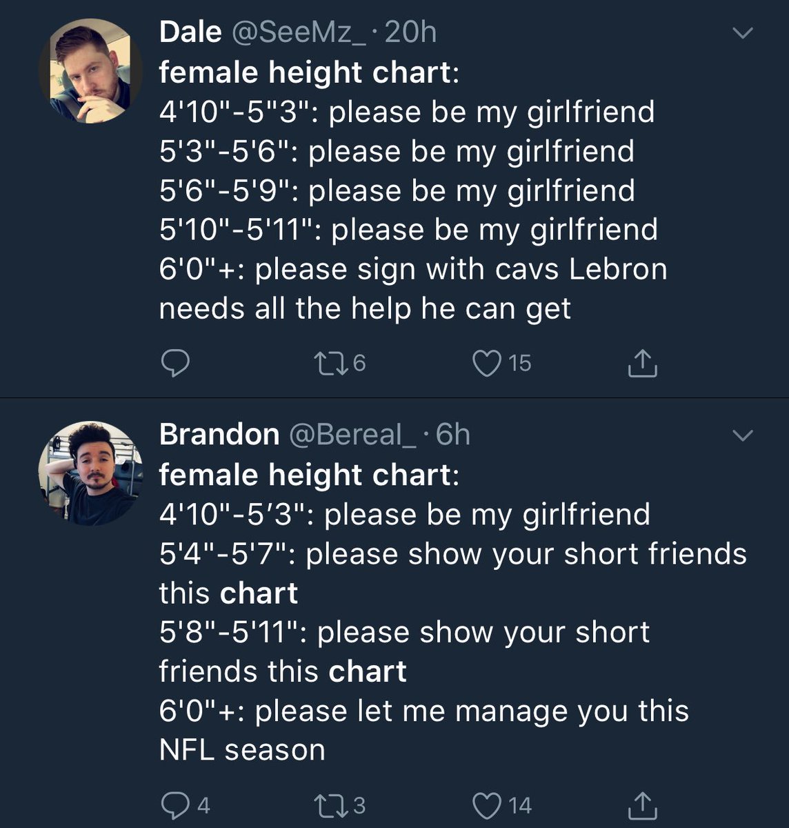 Female Height Chart Funny