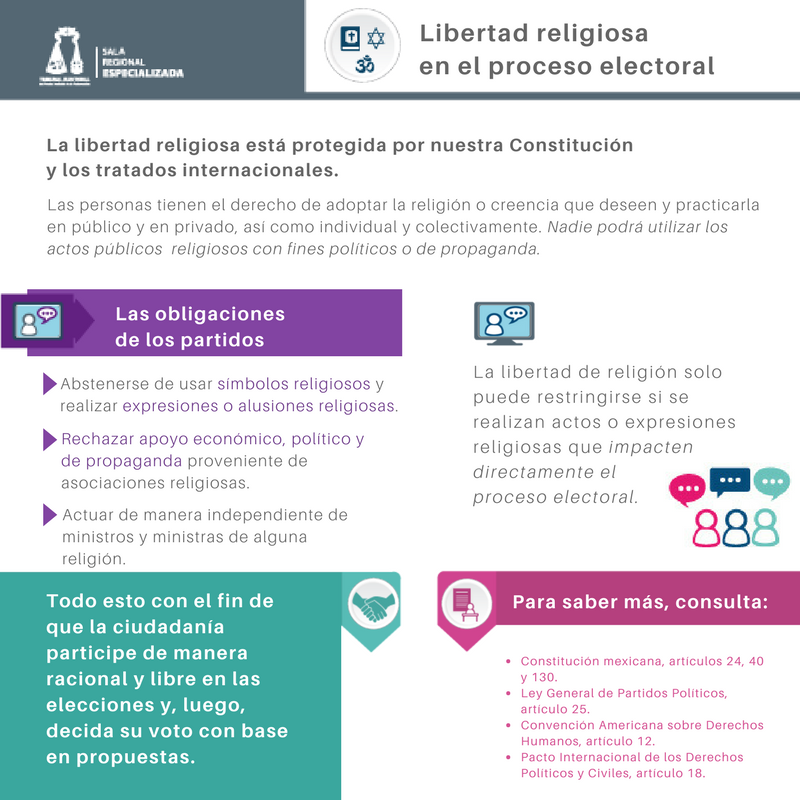 TEPJF_Esp's tweet photo. Conoce algunos datos sobre la libertad religiosa en materia electoral
#JusticiaCercana
#InfórmaTE https://t.co/nQCGPc3eAx