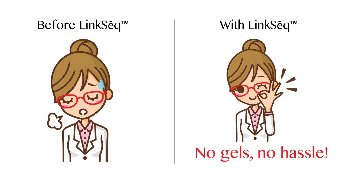 OneLambda's tweet image. Tired of banging your tip against the tray? Then try #LinkSeq #RealTimePCR. No gels, no hassle! go.1lambda.com/2qTGHvC