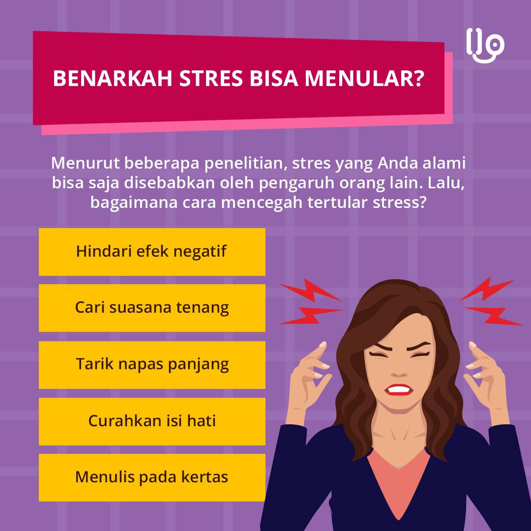 HelloSehat's tweet photo. Stres bisa menular lho, benarkah? Bagaimana cara mengatasinya? Simak pada gambar berikut!
.
#stres #streskerja #faktaunik #hidupsehat #hidupbahagia #hellosehat #hellohealthgroup #indonesia https://t.co/CCkL7g0Nta