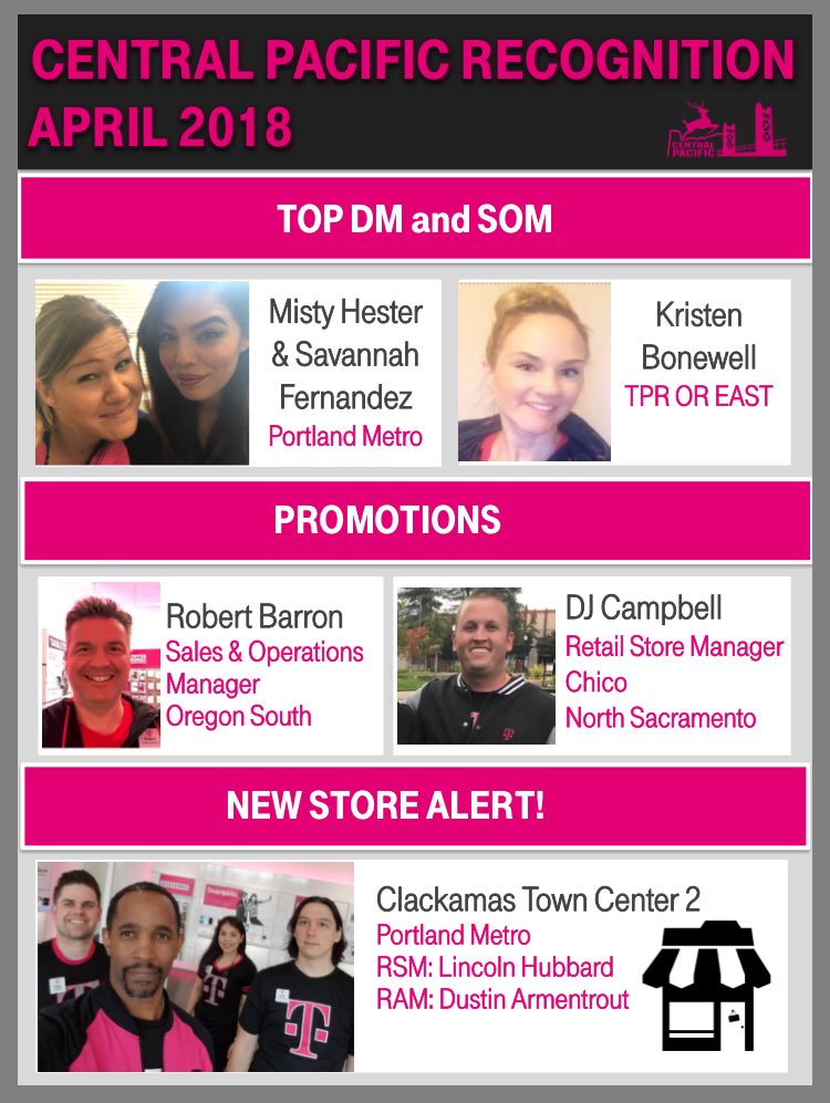 AngieSchassen's tweet image. 💗🖤💗Congratulations to our April Top Performers #RePac #WatchUsRise 💗🖤💗 @CMeach84 @LeslieJohn214 @richgarwood