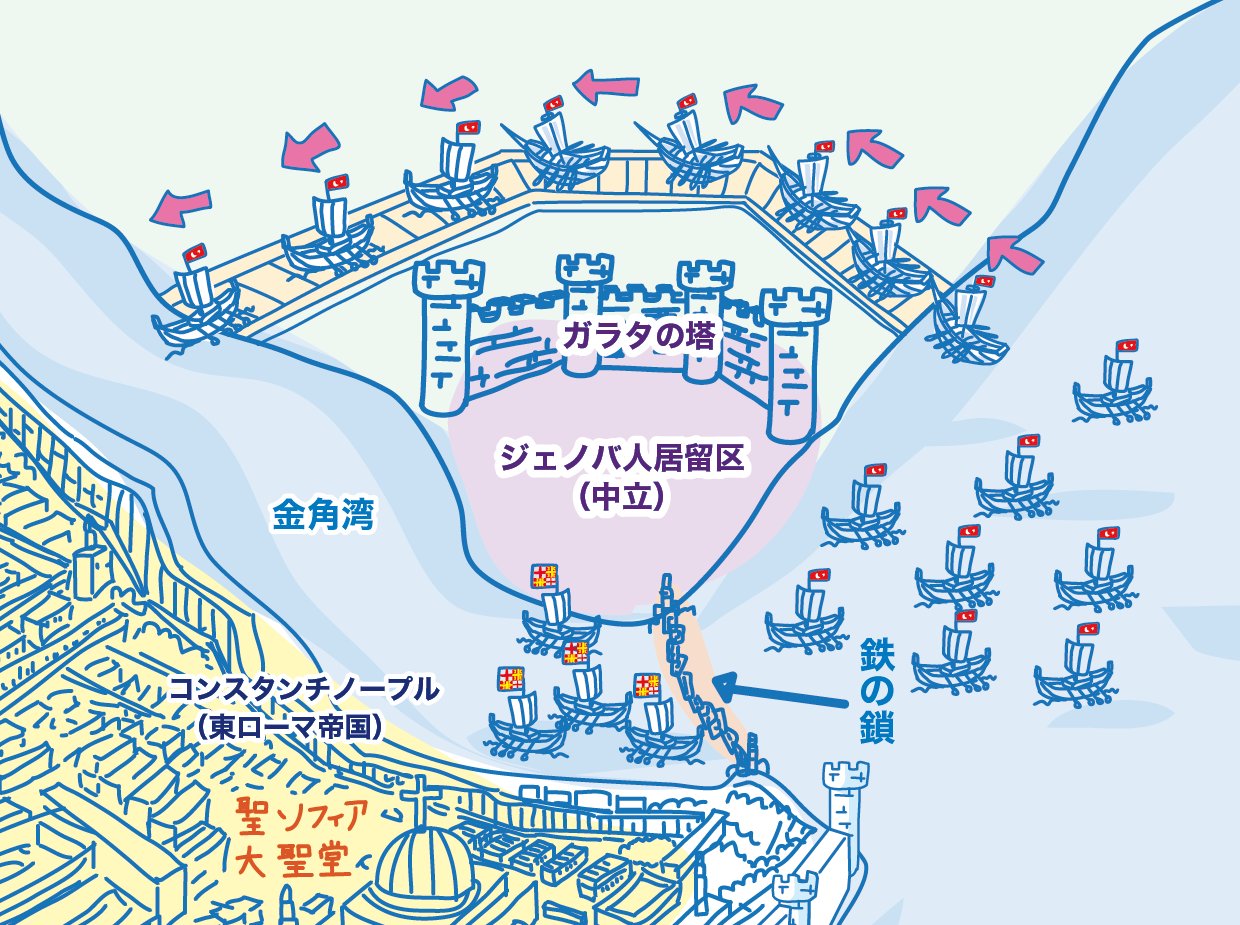 O O Long 胡蝶之夢 Gerogeror 我々のいる世界を超える作戦がない異世界モノに違和感 例 トルコのメフメト2世が夜の内にボスフィラス海峡に船を集めてガラタ地区城壁よりさらに外側のエリアから船を陸に乗り上げるという 陸上で船を何隻も牛に引