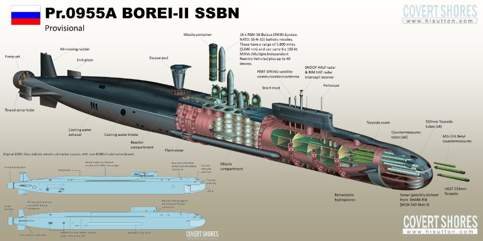 Project 955: Borei class SSBN - Page 24 Ddx4uk4V0AA4Got