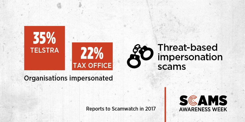 nascgovau's tweet image. Being threatened by someone who says they’re from the government or a well-known business is scary. But just hang up. Get the organisation’s number from an independent source like a phone book or online search and check if they did contact you #IsThisForReal #ScamsWeek18