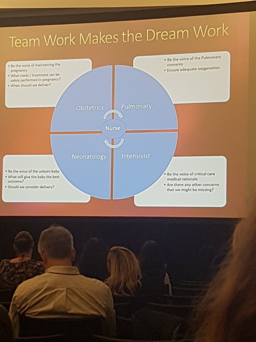 Glamchickniquee's tweet photo. An AWESOME presentation on the OB patient in ICU by Linda and Rosemary, very engaging and informative. I LOVED ITTTT best so far!!! @AACNme #NTI2018 #day1 #masterysession #Boston #guidedbywhy #bridgingthegapbetweenobandicu https://t.co/AUyGoiC8tK