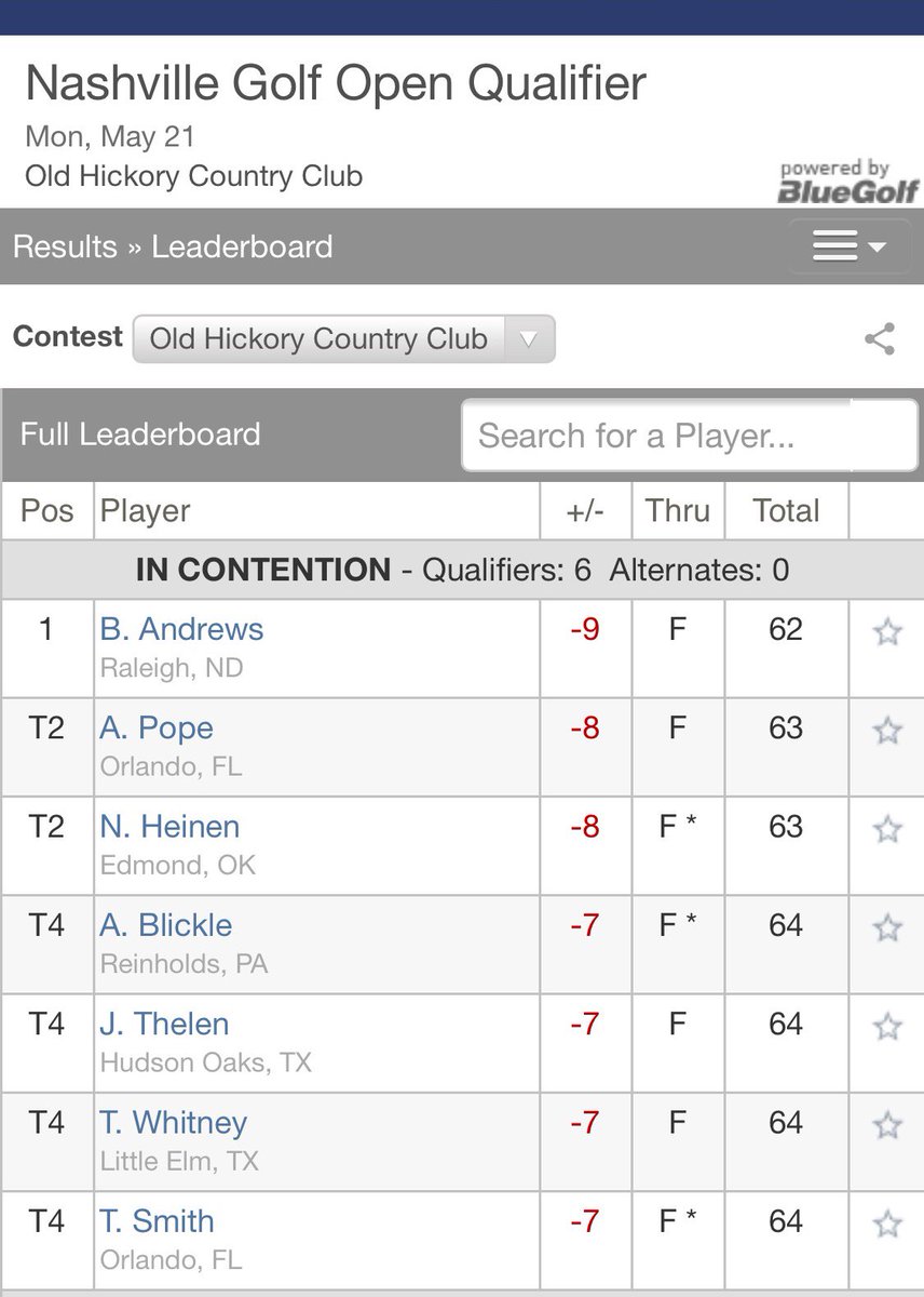 performundrfire's tweet photo. Congrats to Bo Andrews for posting 62, 9 under, today at the https://t.co/2pLK6dwWqI Tour qualifier @ Nashville Golf Open... His winning round included 2 eagles and 5 birdies... I’d call that “gettin’ it done”... https://t.co/JjfVvrVVjU