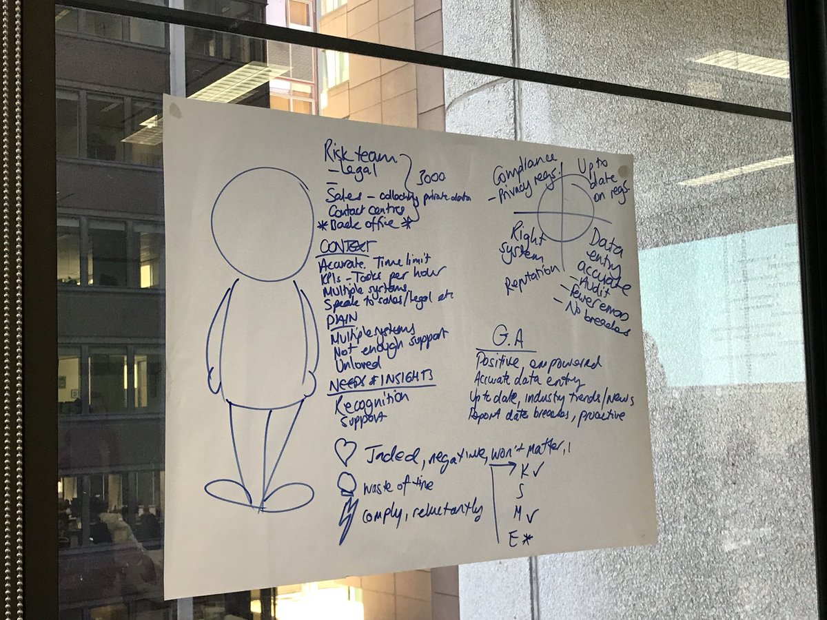 Marcus_Rummler's tweet photo. Learning the ‘Performance Mapping Process.’ 7 steps to reframe the conversation with stakeholders. This shifts the discussion to performance rather than content. @MichelleOckers @arunzpradhan #alwayslearning #training #nomoreorders https://t.co/2wB39Bkz2t