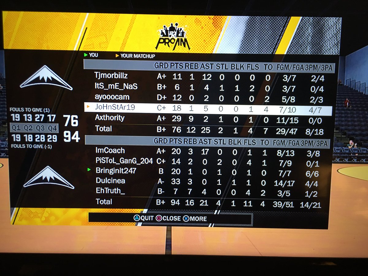 JaaayyD_'s tweet image. Floody 🌊
@WRproamleague #WRCombine #WRselect 
@WRMiamiStorm @WROutlaws @WRDetroitDucks @WRCyborgs @WRHoumaHype @WRPhantoms @WRNYNecks @WRAtomik @WRSeaTurtles @WRLARaiders @WRHustle @WRHarlemKnights @WRSentinels @WRKodiaks @WRNolaNightmare @WRChicagoRise @WRThunderbirds