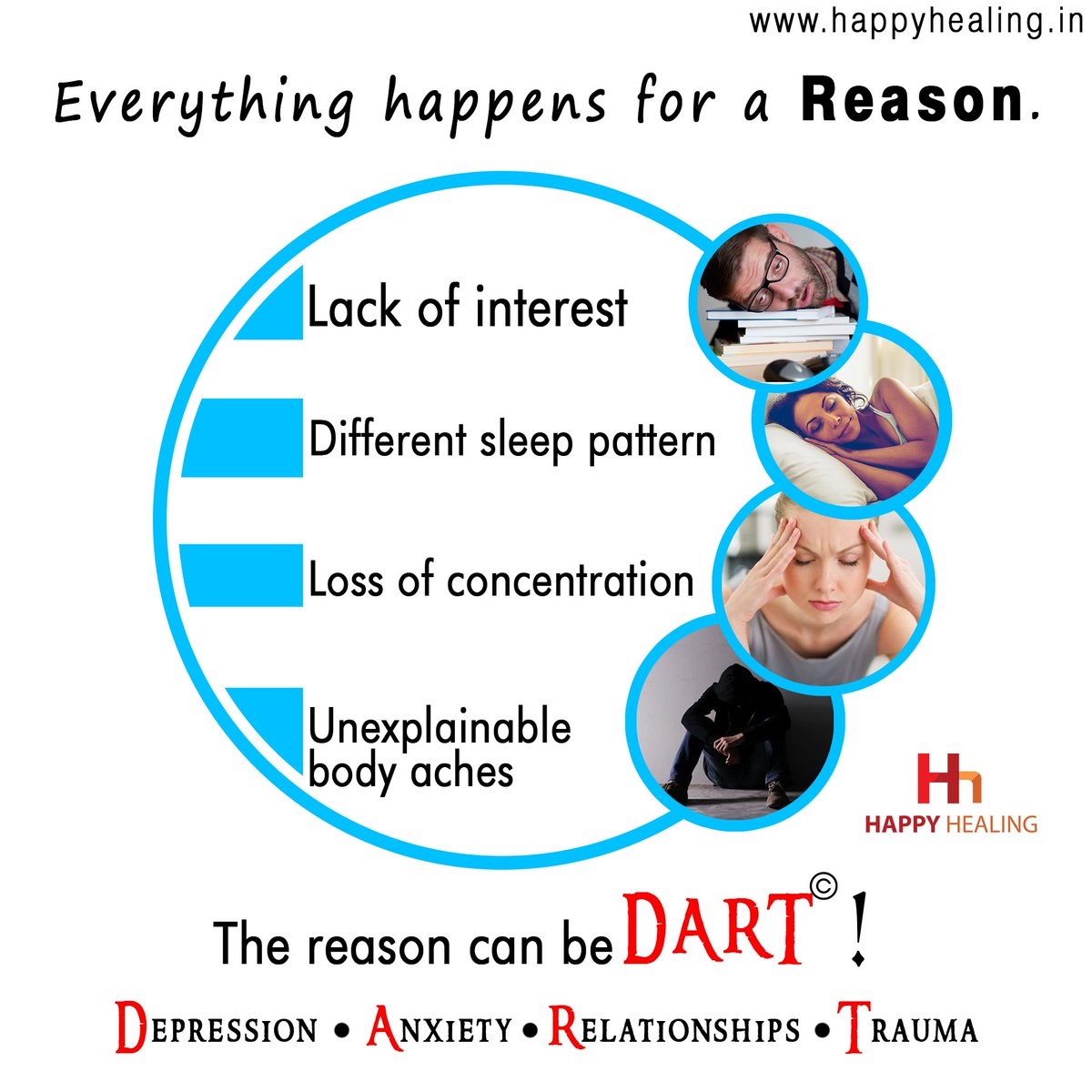HappyHealing018's tweet photo. Don’t ignore the signs your body shows you. You might not even know but you may be suffering from a DART! #HappyHealing #HealWithHitesh #HiteshChakraworty #DART #TogetherAgainstDART #Depression #Anxiety #RelationshipIssues #Trauma https://t.co/RxjFS7maS0