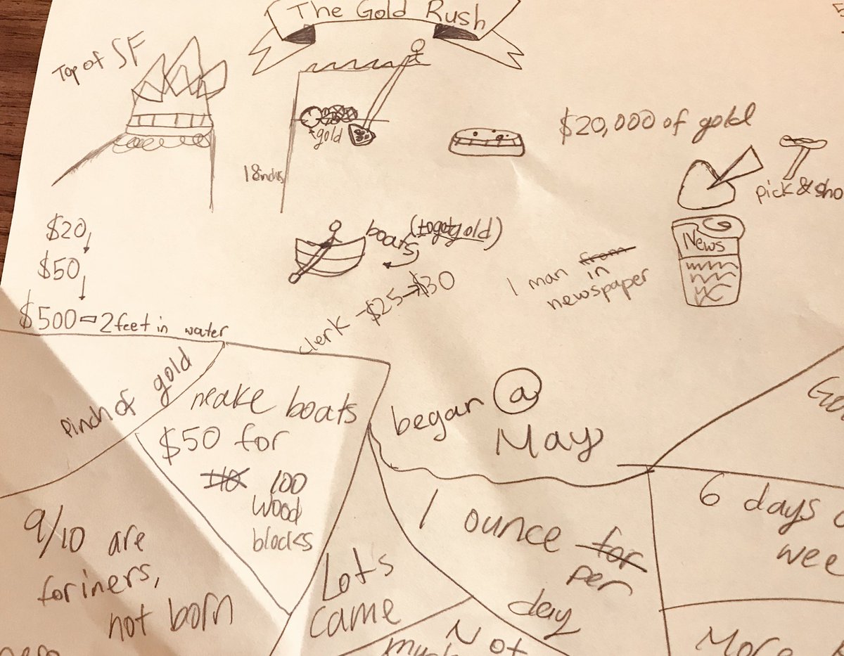 AlishaZare's tweet photo. Read a #primarysource from 1848 while Ss #sketchnoted what stood out to them. I ❤️ #CAGoldRush #history personally and makes me happy it’s in our #4thgrade curriculum. Today’s discussion led to recognizing parallels to today’s #SiliconValley! Gold fever —> tech fever! 💰 https://t.co/b35UP4JEVl