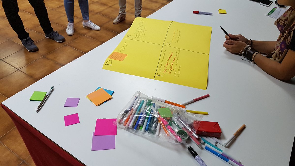 cgalora's tweet photo. Hoy grupo focal sobre La igualdad en mi municipio. Puesta en común de lo que detectamos en los centros educativos, DAFO futuro, presente y herramientas para llegar al futuro #guadalinfo #Álora #igualdad #veravitas https://t.co/XpEJ1eOXQm