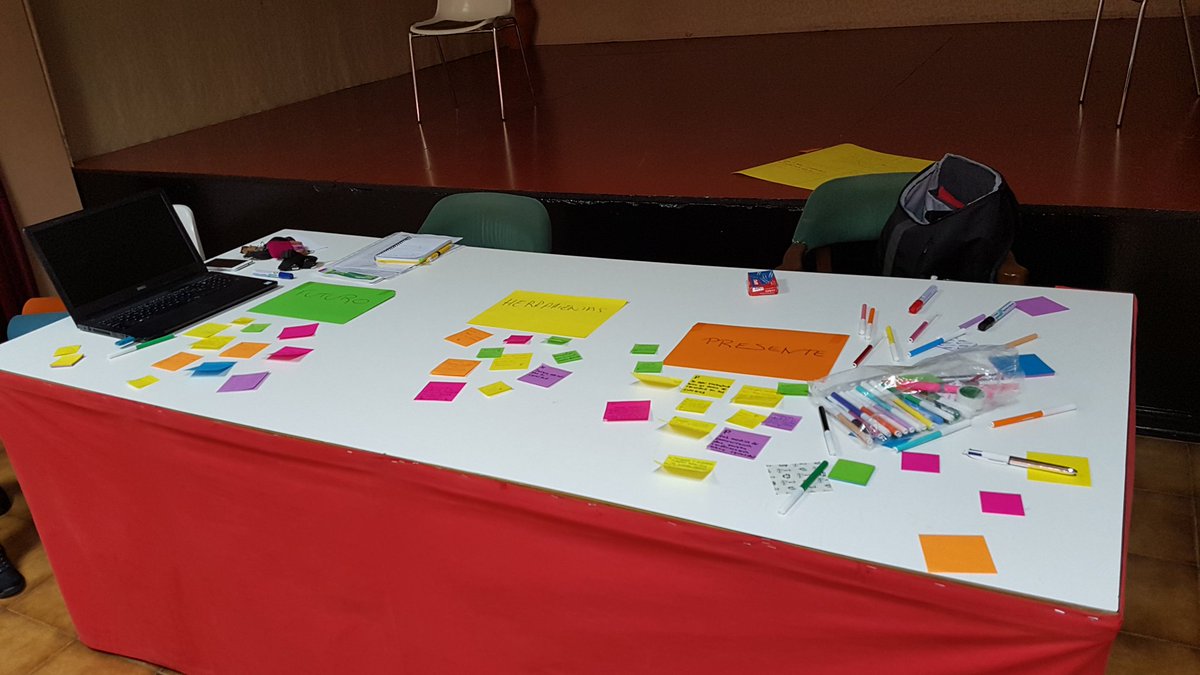 cgalora's tweet photo. Hoy grupo focal sobre La igualdad en mi municipio. Puesta en común de lo que detectamos en los centros educativos, DAFO futuro, presente y herramientas para llegar al futuro #guadalinfo #Álora #igualdad #veravitas https://t.co/XpEJ1eOXQm