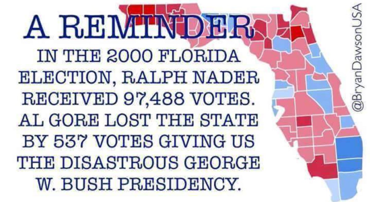  #3rdparty & split parties causes the most popular candidate to lose.  #SpoilerEffectProven in history to often, like GW Bush 2nd term & most recent, Trump.Do the math.It is imperative in swing states to choose between 2 candidates or your vote WILL help less popular candidate.