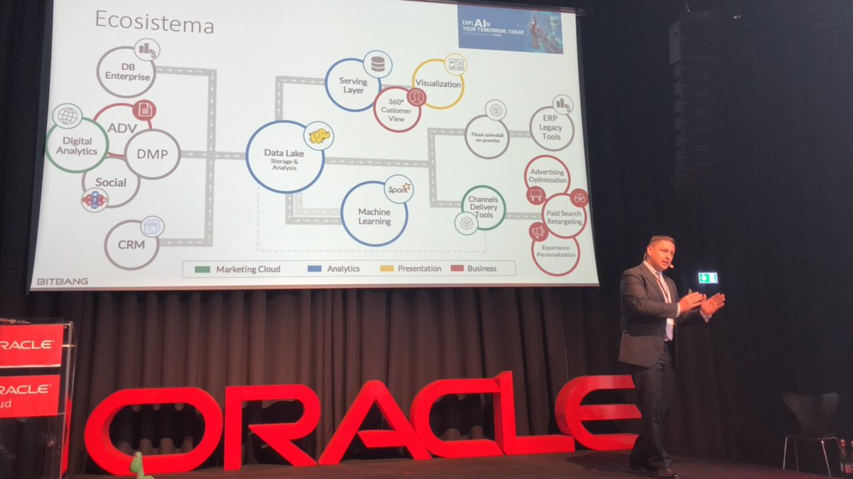 OracleItalia's tweet image. .@andreademarco di @DigAnalytics_it parla degli #AugmentedData come valore aggiunto per migliorare la #CustomerExperience e aumentare la percentuale di conversione - #OracleMarketingCloud #AI #ArtifcialIntelligence #Analytics