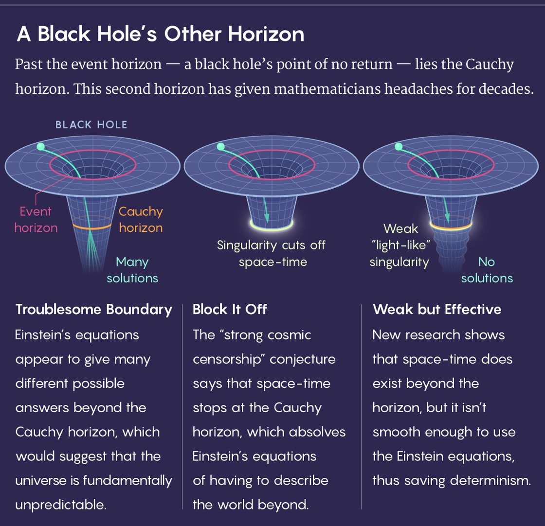 light water reactor safety