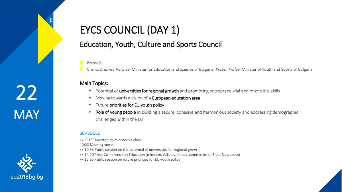 BGPermRepEU's tweet photo. It’s #education and #youth policies day at #EYCS @EUCouncil today with ministers discussing the role of universities 👩🏻‍🎓👨🏻‍🎓 as accelerators for regional growth. Youth ministers will work on involvement of young in finding ways out of 🇪🇺 ageing population challenge https://t.co/algaTEBsGg