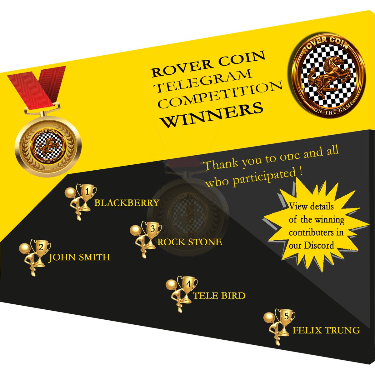 Telegram bounty competition winners from Rover Coin 🏆🏆
5 winners have got one Masternode ! !
Congratulations to all 🎁💐
One more rocking news we have crossed " 5K " in short span of time in telegram 😍
$ROE $crypto #rovercoin #masternode #BountyCampaign 
<a href="/rovercoinroe/">Rover Coin</a>
