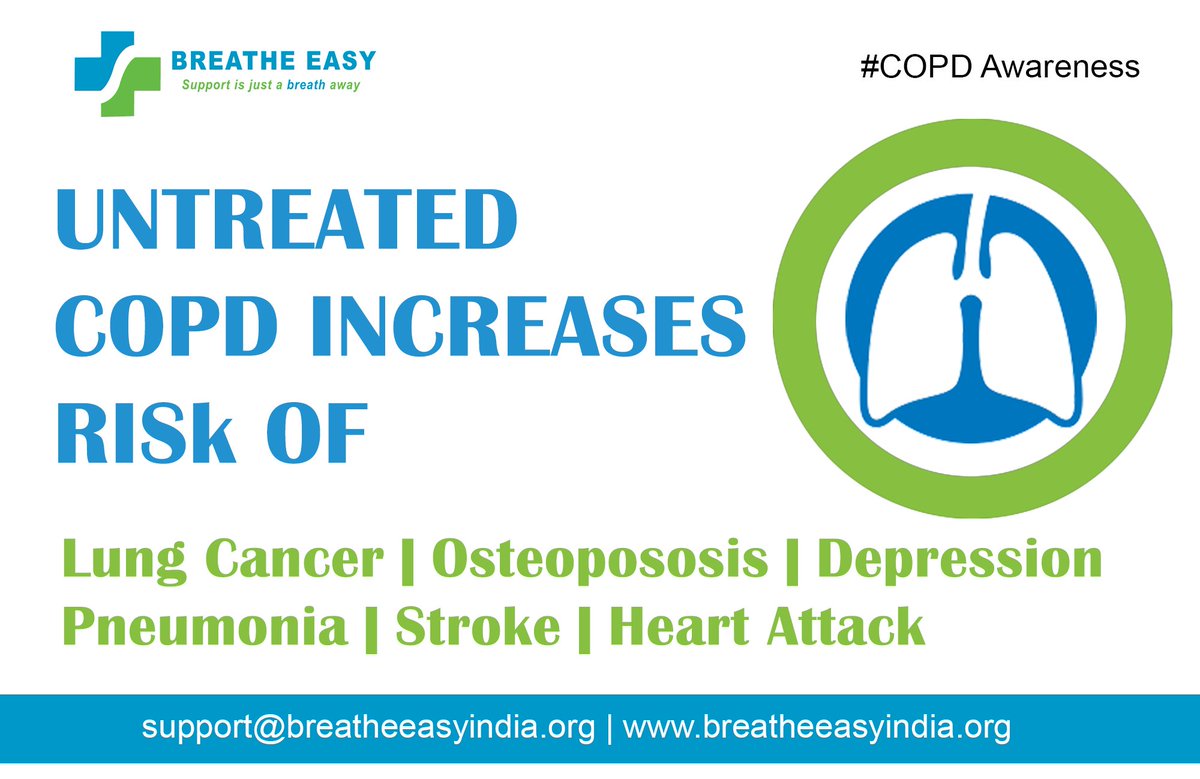 breatheasyindia's tweet photo. #beatCOPD https://t.co/Pnr2EkajlC