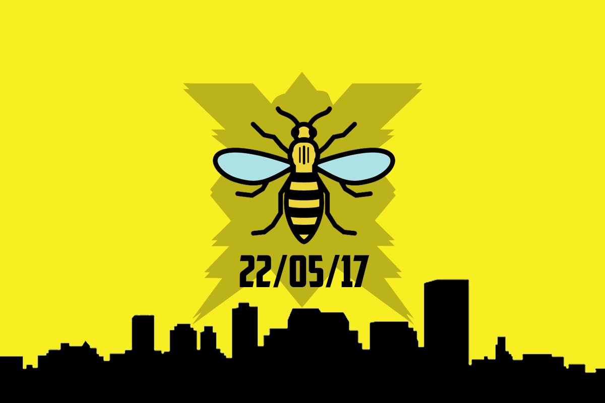 🚨BREAKING NEWS🚨 - @Mcr_Storm set to retire the #22 in memory of those lost in the @ManchesterArena attack! #WeAreMCR #WeAreStorm #ATTWWY 📰: goo.gl/cHDSvr