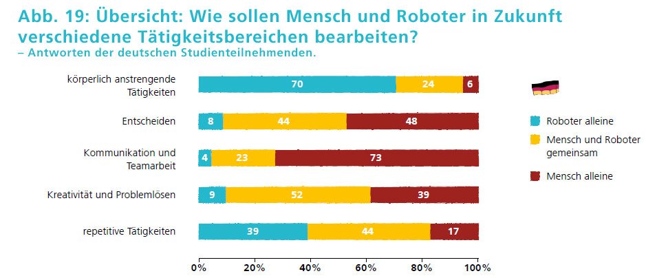 shop beitrag zur kritik der