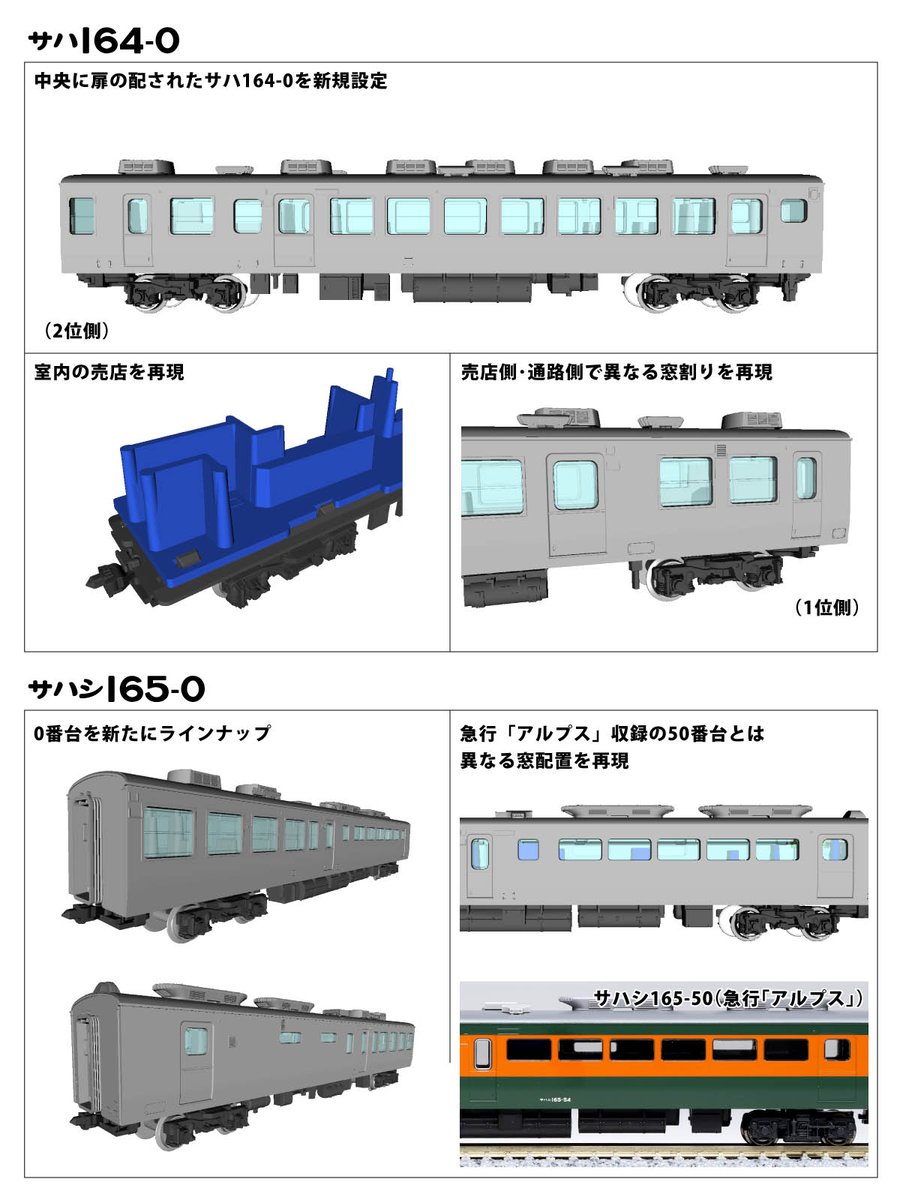 サハシ165 165系ビュフェ車　 HOゲージ　(車体金属製 / カツミ製） サハシ165 165系ビュッフェ車 HOゲージ (車体金属製 / よけれ
