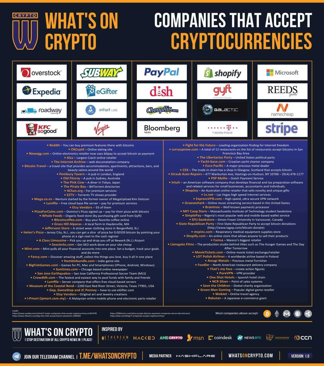talenthon's tweet photo. #SUBWAY #PAYPAL #MICROSOFT #EXPEDIA #KFC #BLOOMBERG #VIRGIN are few of the companies utilizing cryptocurrency like #TCOIN from #Talenthon.
Buy Talent Coins NOW at 70% Discount before the demand explodes & #TalentCoins become very expensive.
DON'T MISS THIS ONE! https://t.co/cTOtp2BIiz