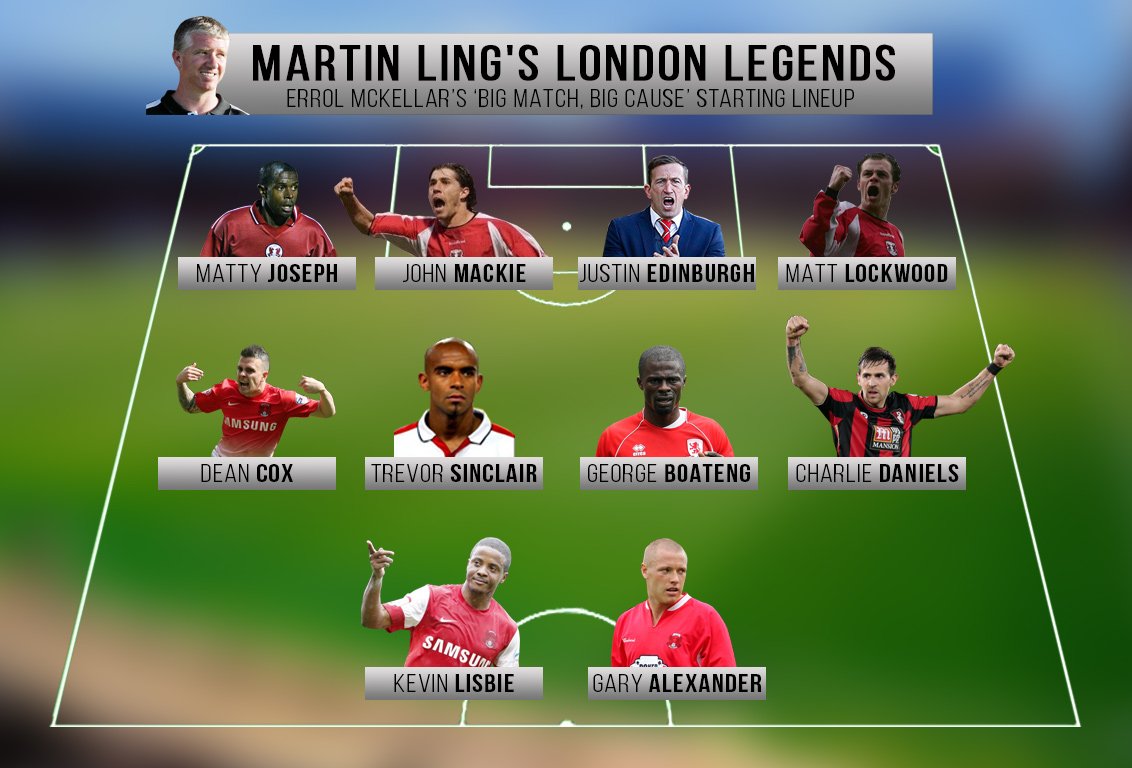 ✅ CONFIRMED: The starting line-up for Martin Ling's Legends XI for Sunday's 'Big Match, Big Cause' Charity match. Buy your tickets now 👉 bit.ly/ErrolsGameTick… #LOFC #OnlyOneOrient