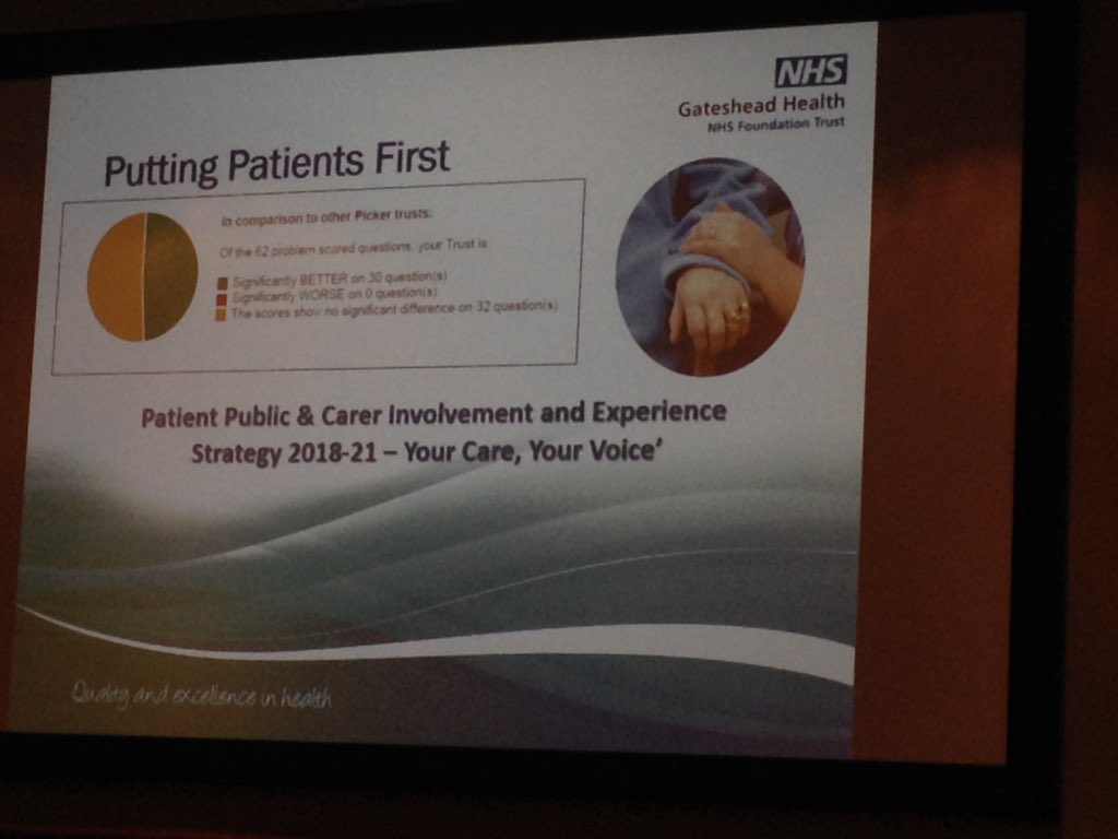 Celebrating lots of good work @QEGateshead at our nursing and midwifery conference, @hilarylloyd13 starts with reflections on some excellent patient survey results #QEconf18