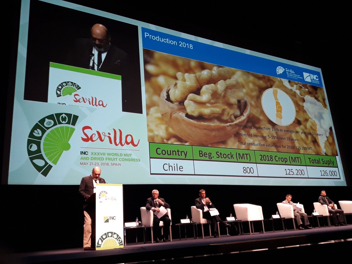 Walnuts from Chile tweet media