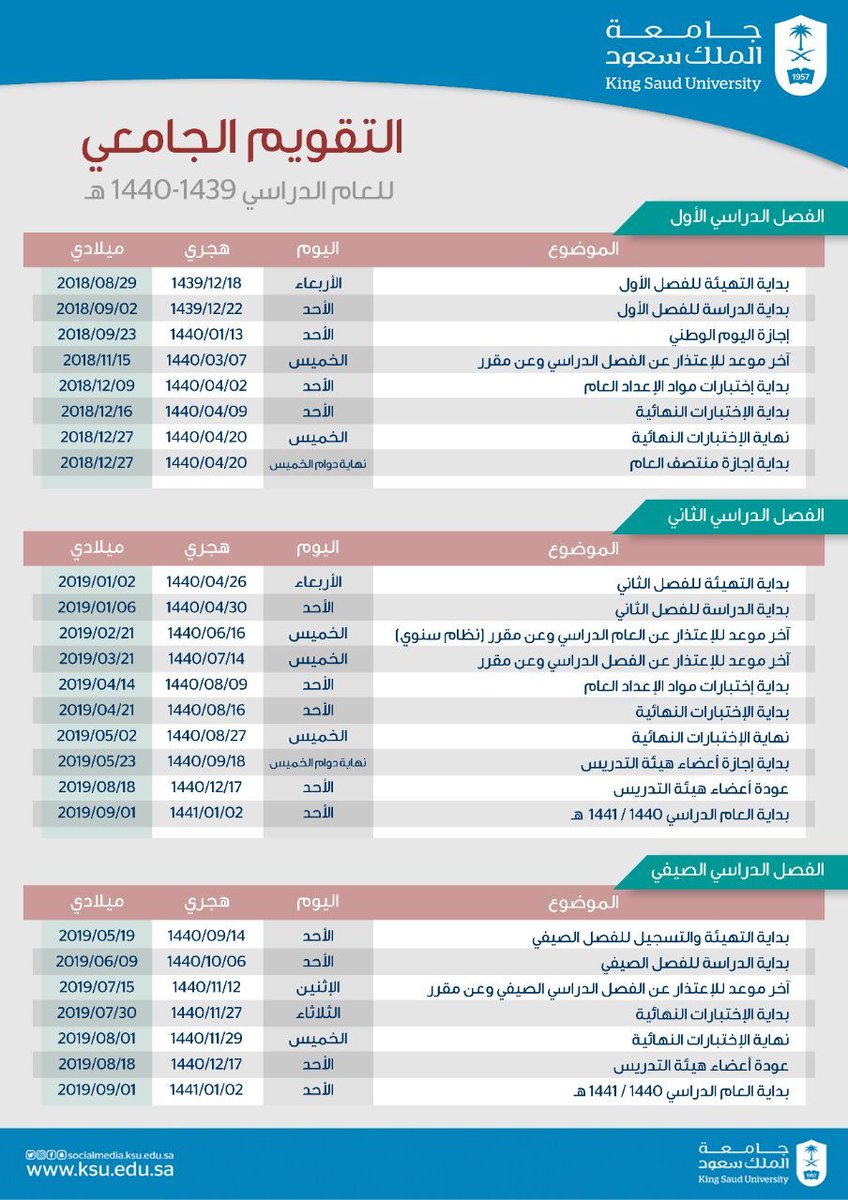 جامعة الملك سعود V Twitter إقرار التقويم الجامعي للعام الدراسي 1440 1439 هـ بـ جامعة الملك سعود