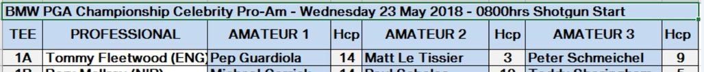 gjlp1's tweet photo. Nice to know I'm officially better than Pep Guardiola at something... still got some catching up to do with fellow GY5 man and former L'Ancresse Open winner @mattletiss7 though #10handicap #golf #GY5 https://t.co/n4buwCjBQO